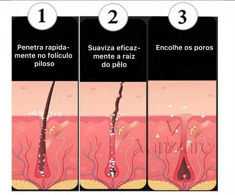 Creme para Depilação Corporal Unisex